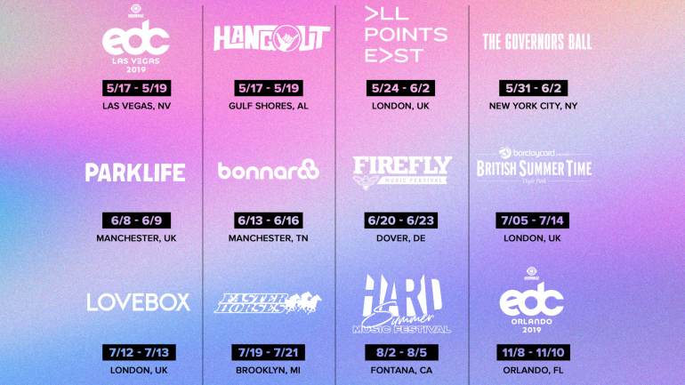Lista dos festivais onde será possível utilizar o Festival Mode do Tinder