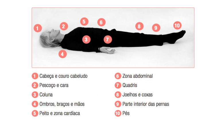 O cansaço das mulheres, a desigualdade e a gestão do stresse em 5 estratégias