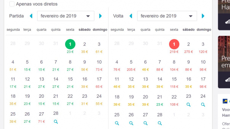 Como é que consigo os melhores preços para viajar