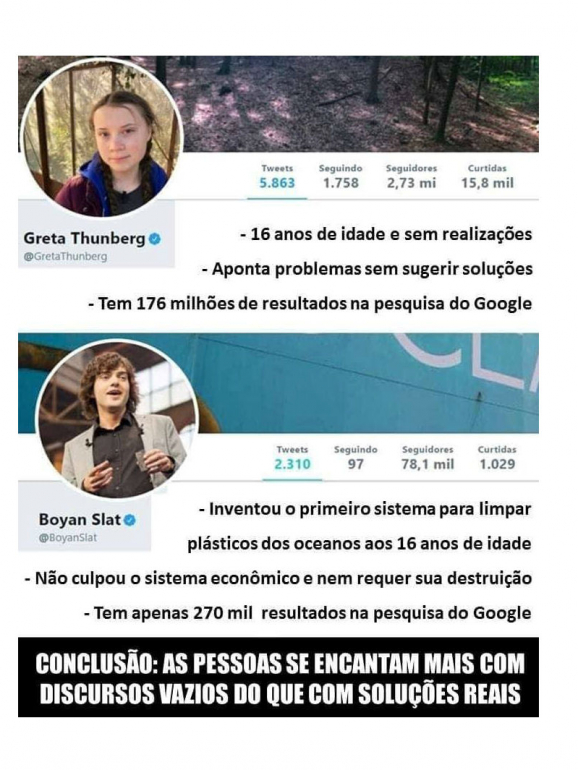 Crónica. Greta para a fogueira, quem percebe do clima somos nós