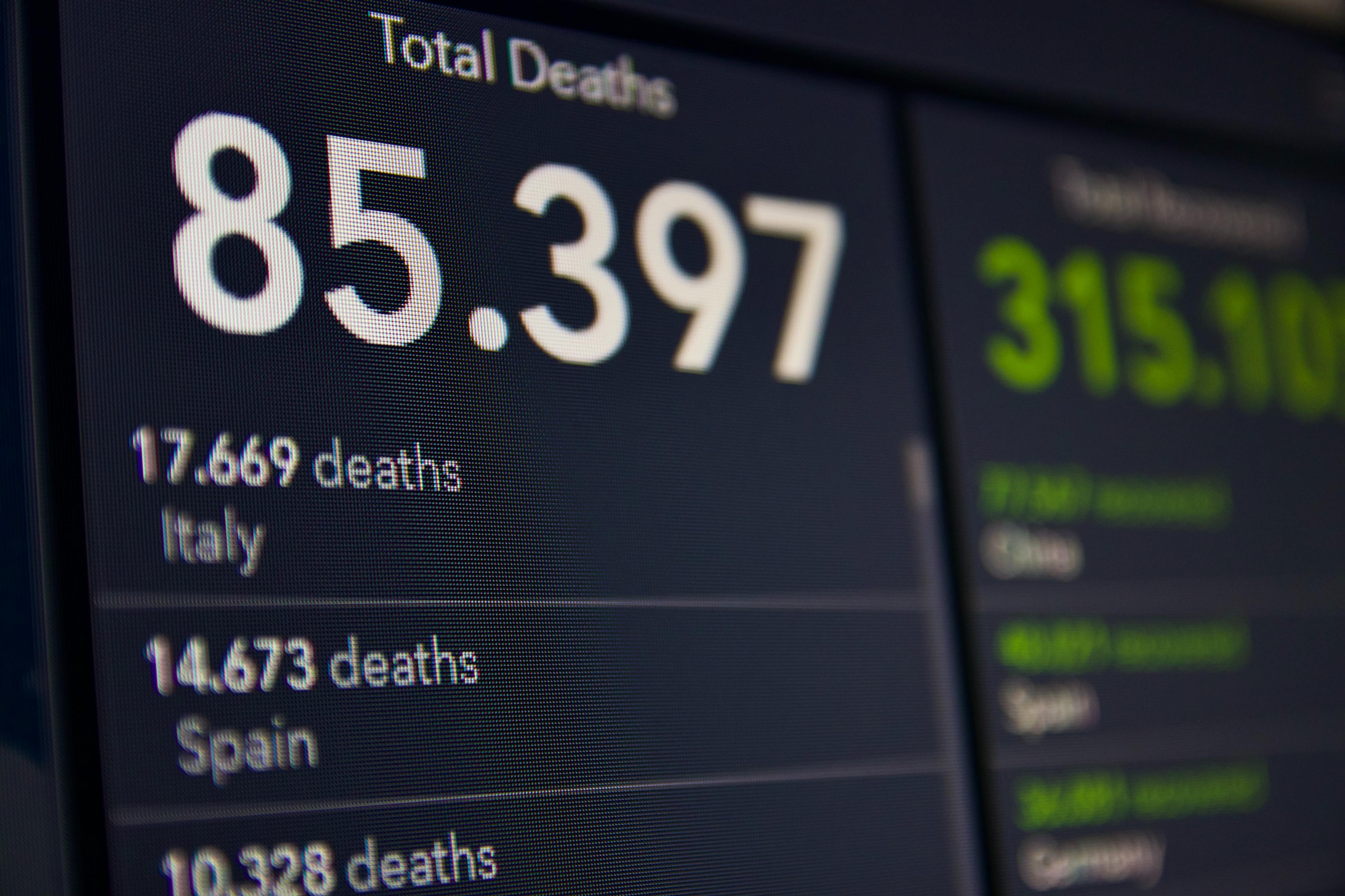 COVID-19. Número de infetados em Portugal sobe para 16.934 e são já 535 os mortos
