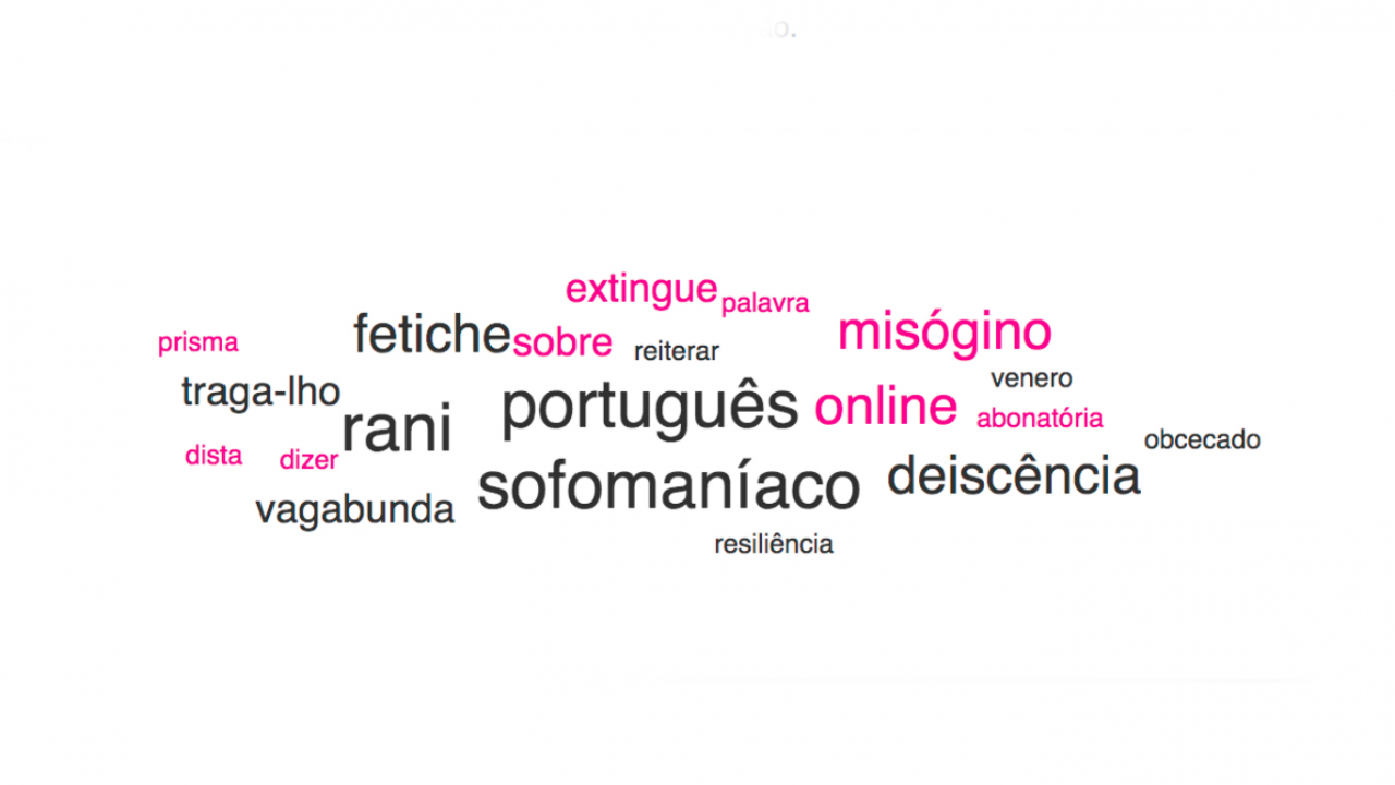 As palavras mais pesquisadas no Priberam, desta terça-feira, 12 de novembro